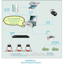 easy operation high efficient gas station fuel oil system